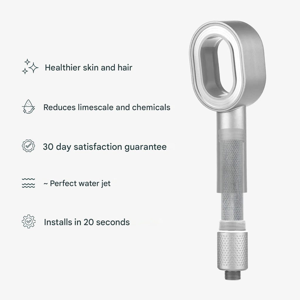 filtering-shower-head-for-daily-use-removes-limescale-heavy-metals-img4.jpg